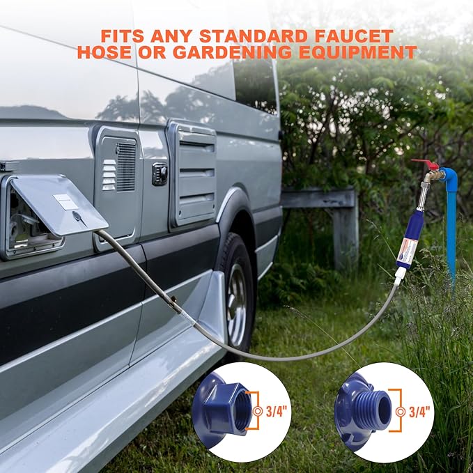 WELLUCK RV Water Filter, 5 Layer Filtration, KDF and GAC, Removes Heavy Metals, Chlorine, Fluorine, Odors, 304 Stainless Steel, Easy Installation, Perfect for Outdoor Use
