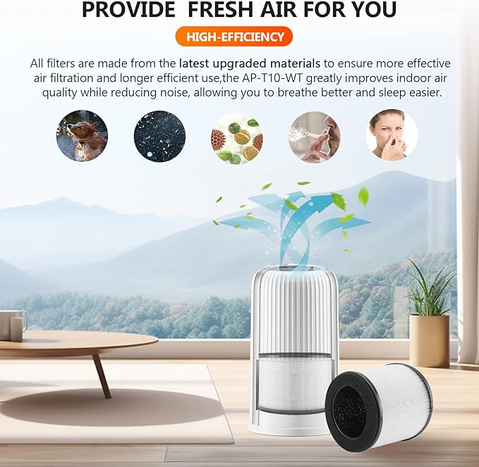AP-T10FL AP-T10 Air Purifier Filter Replacement for Homedics Air Purifier by Blutoget - Fit for Homedics Total Clean Air Purifier AP-T10-BK AP-T10-WT-360 Degree H13 True HEPA with Activat Carbn 2Pack