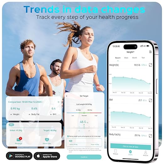 Lepulse Smart Body Fat Scale with Heart Rate, 4.68" Large Display BMI Scale, 20 Body Composition Metrics: Muscle Mass, Body Fat Percentage, Bluetooth Digital Bathroom Scale with App for Home Fitness