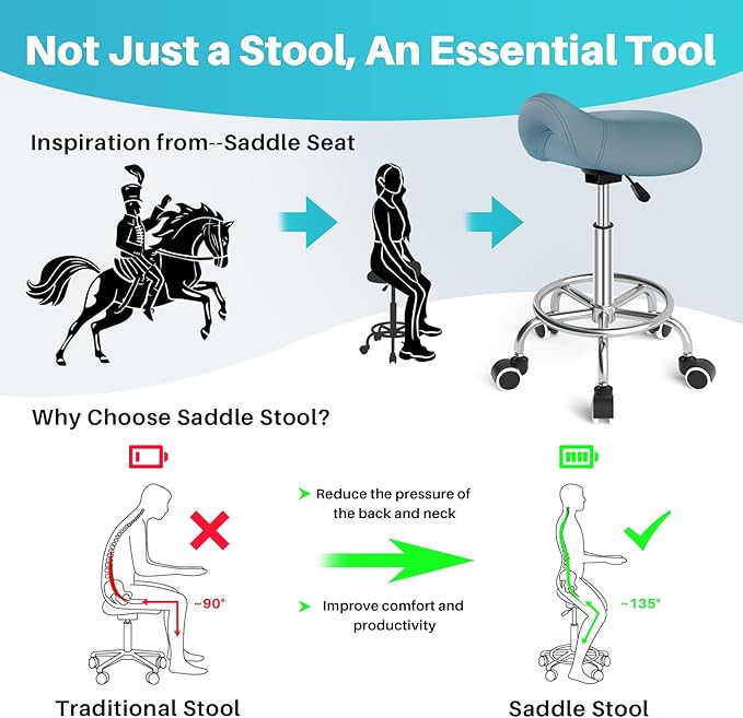 YEEZEE Saddle Stool Ergonomic- Comfortable Rolling Saddle Stool with Wide Thick Saddle Seat Padding, Swivel Adjustable Saddle Chair with Wheels and Ring Pedal for Medical Massage Salon (Blue)