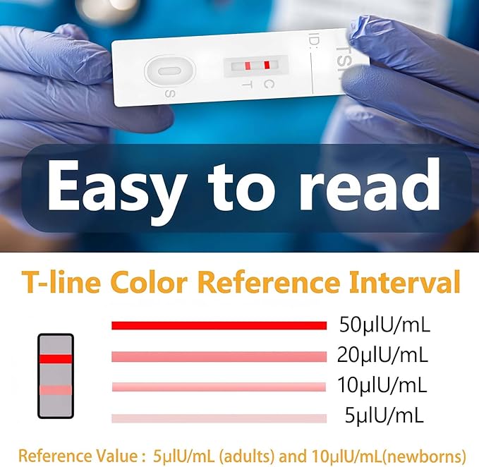 TSH Test Kit at Home, Check Thyroid Stimulating Hormone(TSH) Levels and Get Reliable Results in just 15 Minutes.