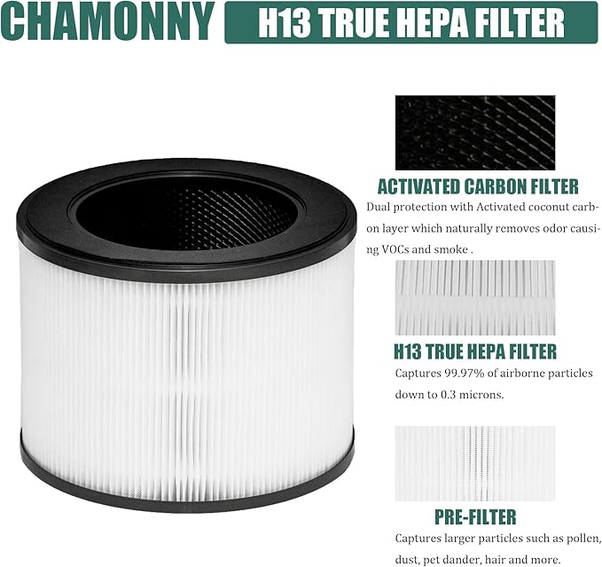 MA-22 True HEPA Replacement Filter, Compatible with MA Series MA-22 Air Purifier, 3-in-1 H13 True HEPA Filter and Activated Carbon Filter, 2 Pack
