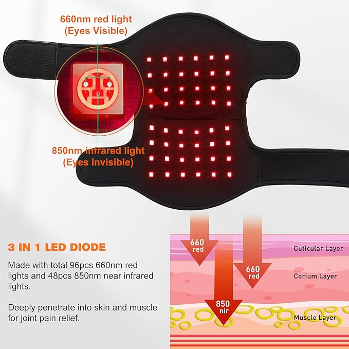 TUOB Red Light Therapy for Knee, 660nm & 850nm Red Infrared Light Therapy with Cordless Rechargeable Controller, Portable Light Therapy Device for Knee Elbow Shoulder Pain Relief