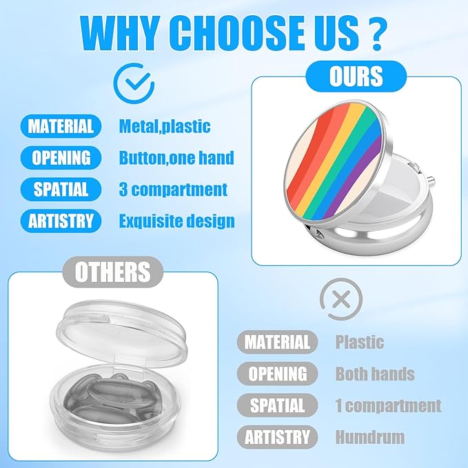 LGBTQ Colroful Rainbow Pill Case, Pill Box 3 Compartments Metal Small Pill Holder with Mirror Mini Travel Pill Container for Purse Pocket Women Men