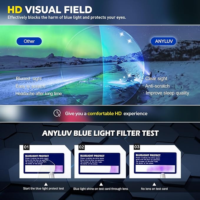 ANYLUV Blue Light Glasses Men Woman, Blue Light Blocking Glasses for Computer Gaming, Eye Strain Relief Eye Protection