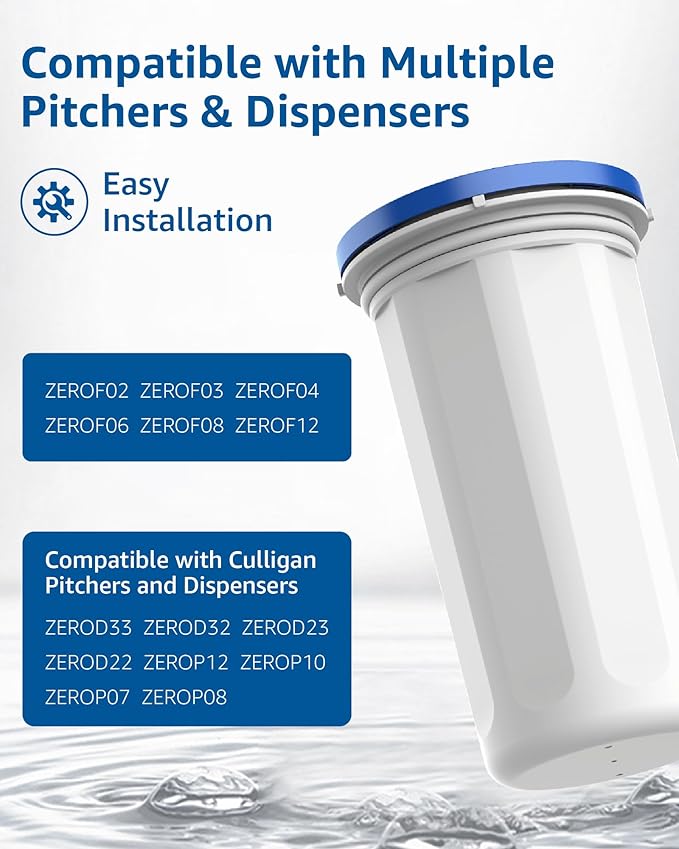 Compatible with New Culligan Pitcher & Dispenser Water Filter Cartridge 4 Count, 5-Stage Advanced Filtration, Reduces Lead, Total PFAS, Mercury, Fluoride & Chlorine by GAMOTH