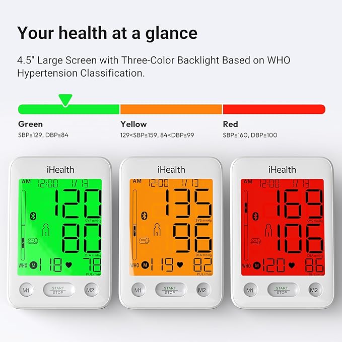 iHealth Accu Luminate Blood Pressure Monitor – 4.5" Tri-Color WHO-Based LCD(White), Clinically Accurate, Irregular Heartbeat Alert, Body & Cuff Detection, Bluetooth Cloud Sync, Large 8.6"–17" Cuff