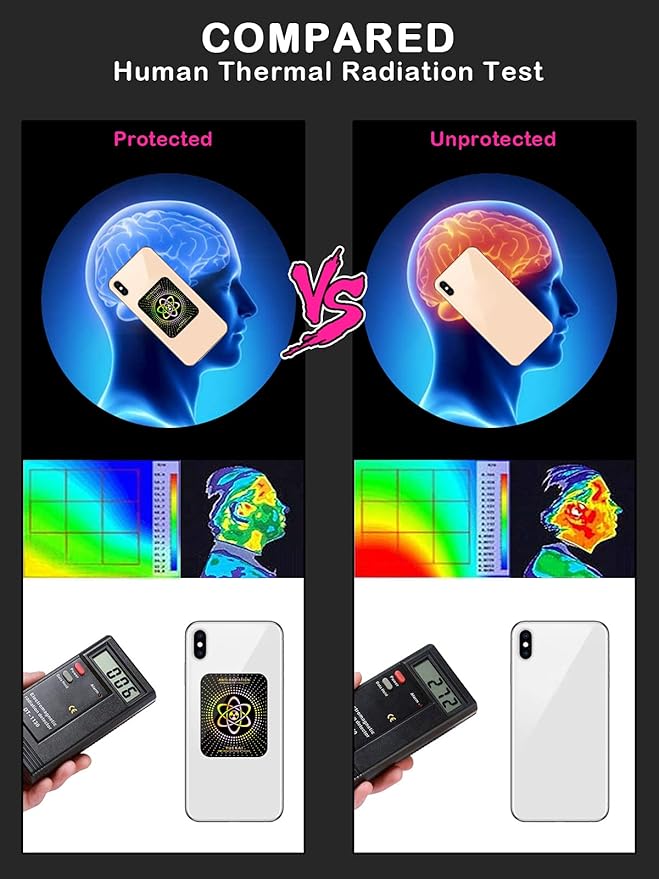 Stickers for Cell Phones/Laptops/Tablets/All Devices, [Reusable], Effectively Shields 99% of Electronic Pollution, Healthy and Stylish, Suitable for Someone, 2.4 x 2.0 x 0.02 inches - (20 Pcs)