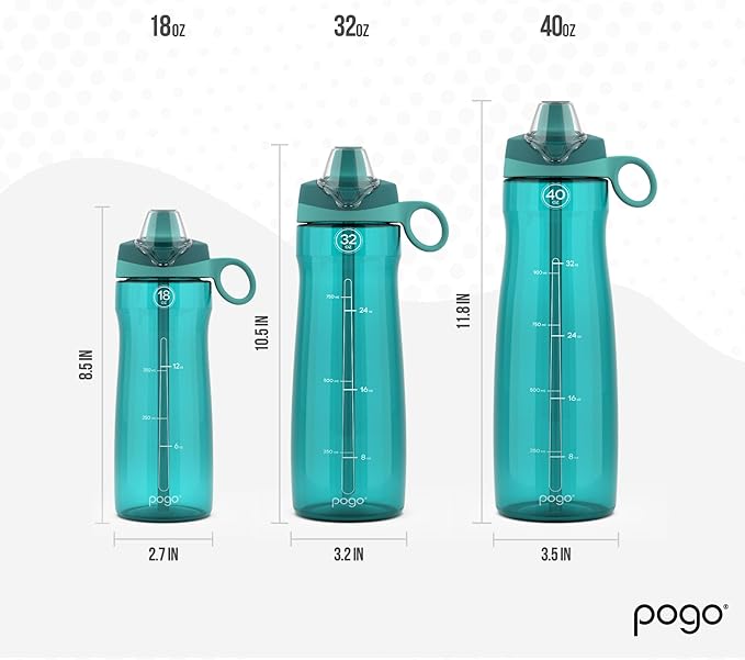 Pogo Plastic Water Bottle with Straw Lid and Carry Handle, Reusable, BPA Free, Dishwasher Safe, Perfect for Travel, School, Outdoors, and Gym | 32oz, 40oz