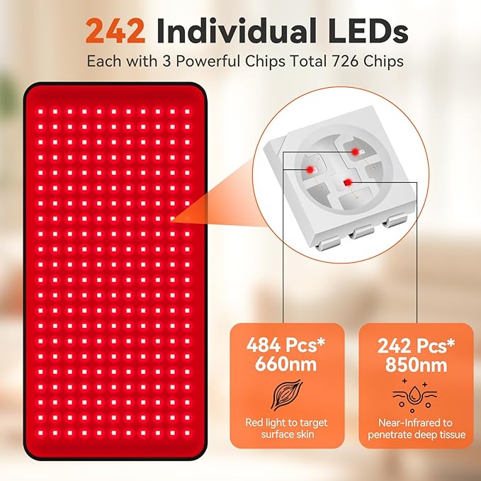 Red Light Therapy Mat for Body 24"x12" with 242 LEDs (726 Chips), 660nm Red and 850nm Near Infrared Light Therapy Pad, 3 Modes, 5 Brightness Levels for Back Waist Legs Abdomen Knee Shoulders