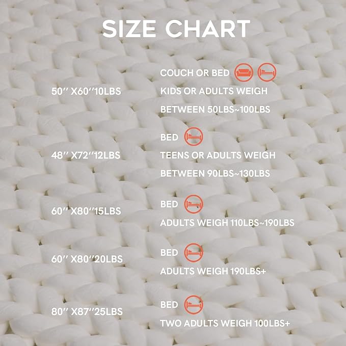 YnM Velvet Weighted Blanket, Handmade Chunky Knitted Design, Soft and Cozy, Temperature Regulating and Breathable, Machine Washable Throw for Sleep or Home Decor (White, 80x87 Inch, 25lbs)