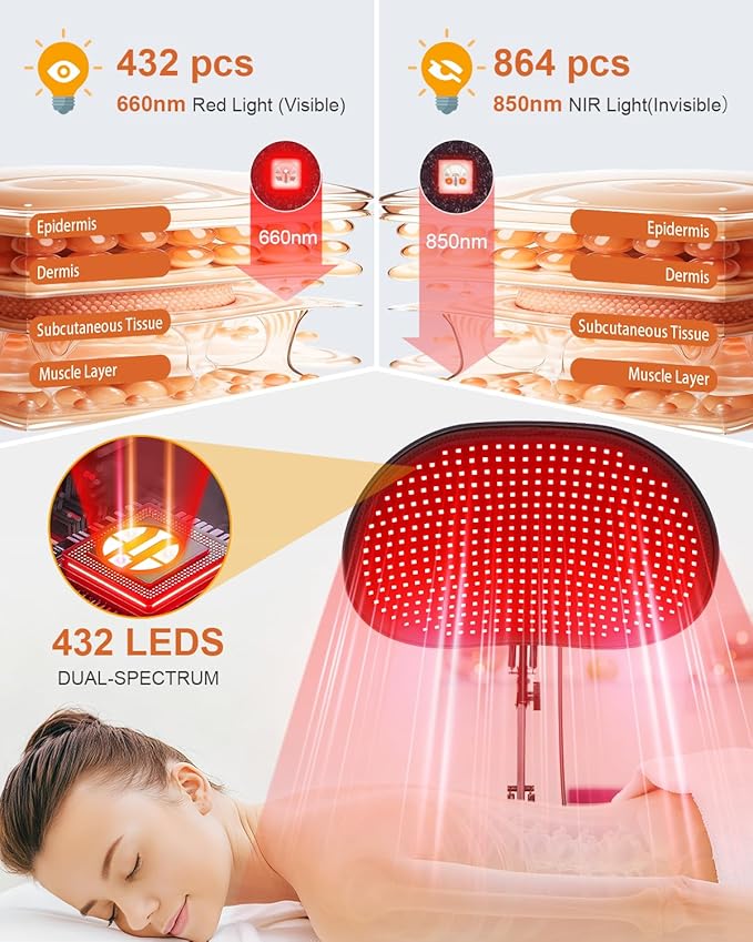 Red Light Therapy for Face Body, 50W 2-in-1 Infrared 432 LEDs Light Therapy with 660nm & 850nm Near Redlight Device Large Panel with Wireless Remote Stand Timer