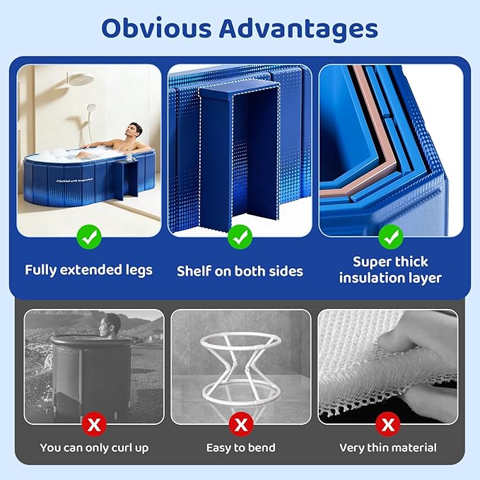 Portable Foldable Bathtub, Freestanding Bathtub No Installation, Bathroom SPA Soaking Bath Tub, Shower Stall Collapsible Hot & Ice Bath Tub (Blue with Storage Rack, ‎47.2"L x 21.6"W x 19.6"H)