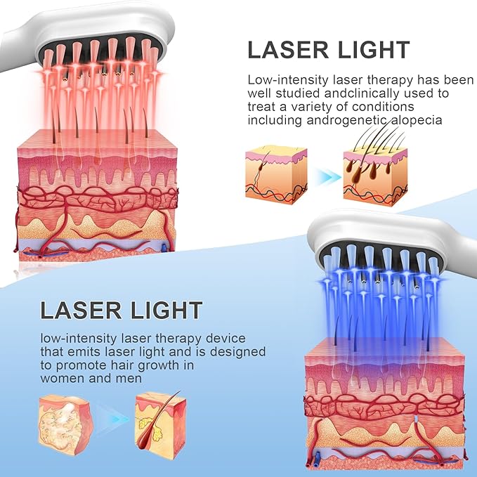 Obiredk ㅤLaser Hair Growth Comb - Lasers & LEDs for Hair Regrowth - FDA Cleared Rechargeable Scalp Massager for Men Women - Effective for Thinning Crown, Receding Hairline - White