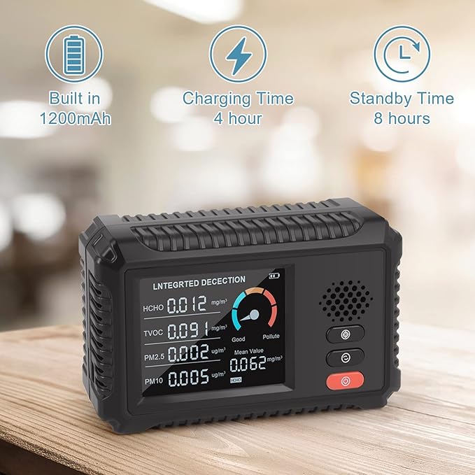 Air Quality Monitor Indoor Outdoor Air Quality Detector Portable Measures CO2 TVOC HCHO, Monitors Dust, Smoke, PM 2.5 Air Pollution, for Home Office, Reduce Your Exposure to Air
