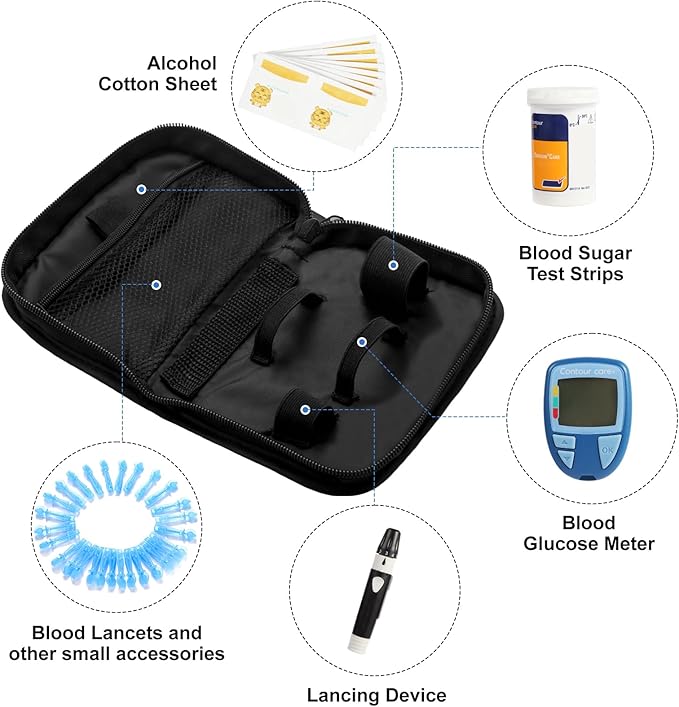 Diabetes Supply Case, Diabetic Organizer For Test Strips With Mesh Pocket, Portable Diabetes Testing Kit bag, Travel Blood Glucose Meter Glucometer Storage Bag, Glucose Monitor Case