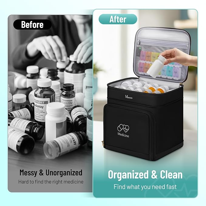 Mancro Medicine Organizer Bag, Large 2-Layer Medicine Storage Box with 3 Separate Cases Including Pill Bottle Organizer, Small Medicine Bag, and Insulated Insulin Pouch (Empty), for Family & Travel