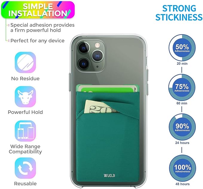 RFID Blocking Phone Card Wallet - Double Secure Pocket - Ultra-Slim Self Adhesive Credit Card Holder Card Sleeves Phone Wallet Sticker All Smartphones (Bluegre)-2PC