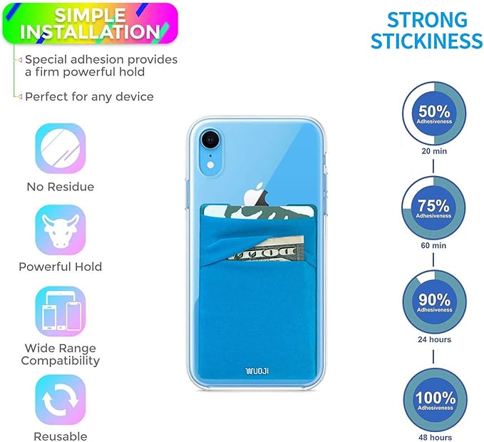 RFID Blocking Phone Card Wallet - Double Secure Pocket - Ultra-Slim Self Adhesive Credit Card Holder Card Sleeves Phone Wallet Sticker All Smartphones(Blue)-2PC