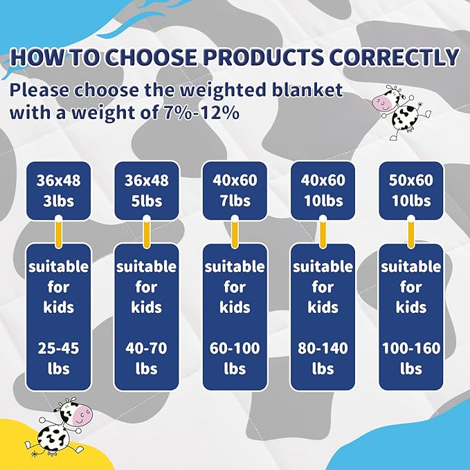 anfie Weighted Blanket Kids (36"x48" 5lbs) Weighted Blanket Cooling Blanket for Sleeping,Throw Size Breathable Blanket with Premium Glass Bead(White Cow)
