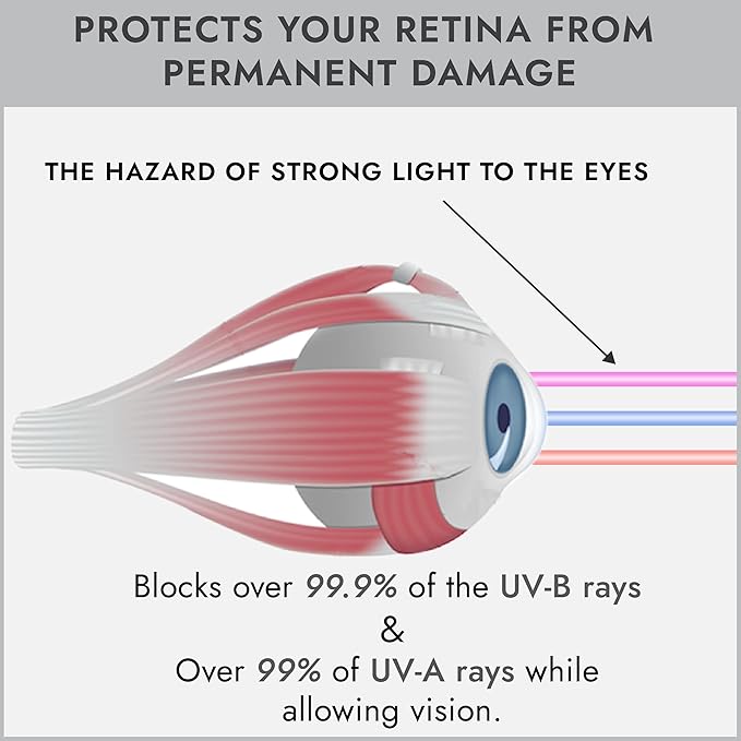 Super Sunnies EVO Flex UV Eye Protection, FDA Compliant, Tanning Bed Goggles, Red Light Theraphy Eyeshields with Case