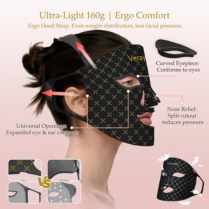 Red Light Therapy for Face, LED Facial Mask, Skin Care Light with Near Infrared 850nm & Adjustable Blue Light, Portable Home Device with 7 Colors & 8 Modes, 432 Beads Pro LEDs (Black-C)
