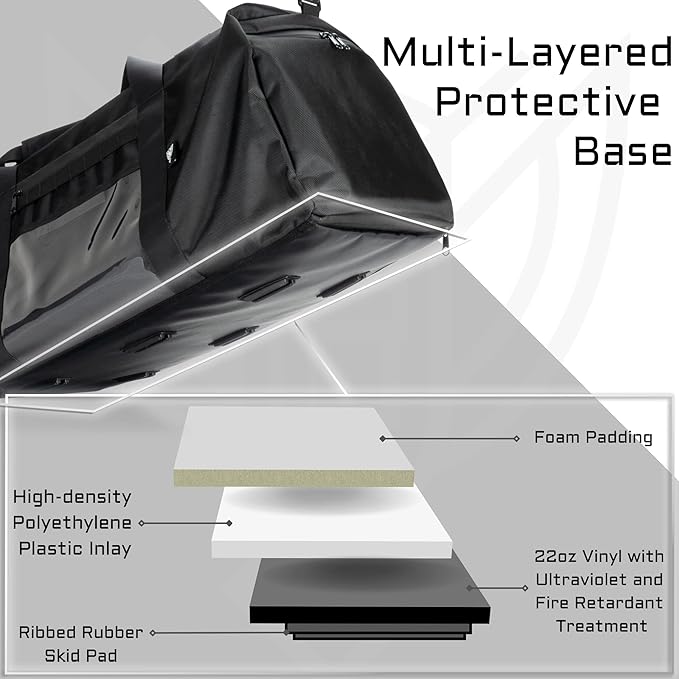 Xtreme Sight Line ~ AQUA Duffel Faraday Bag ~ Water-Proof Signal Blocking Duffel Bag for Large Electronics ~ Tracking/Hacking Defense ~ Data Security ~ 1000D Nylon ~ Midnight MultiCam