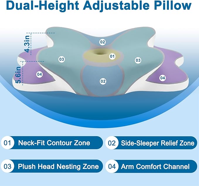 Cervical Pillow for Sleep Apnea, Neck Pain, and Snoring Relief,Dreamers Relief Pillow,Cervical Neck Pillow for Side Sleepers,Orthopedic Memory Foam with Ergonomic Support
