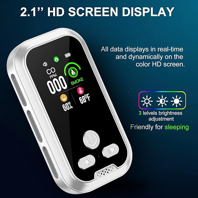 4in1 Plug in Smoke & Carbon Monoxide Detector Combination Builti-in 2000mAh Backup Battery HD Screen [Smoke CO Temp Humidity Sensor] for Home Hotel Travel (1 Pack, White)