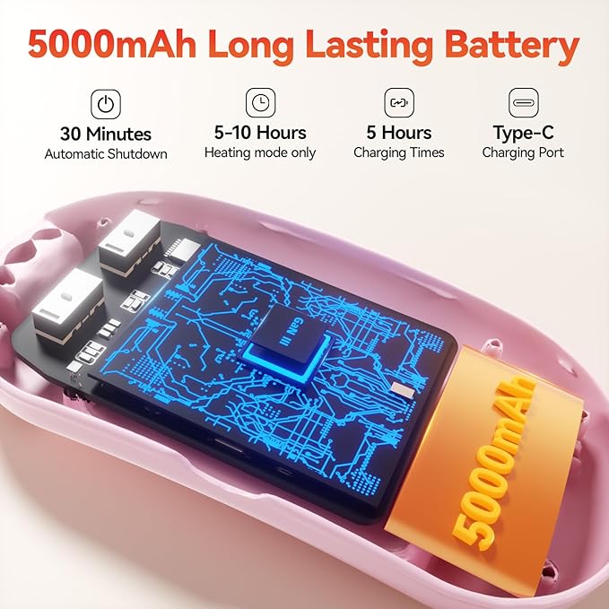 Portable Heating Pad for Period Cramps Relief Vibrating Menstrual Heating Belt for Women, 5000mAh with 7 Heat Levels and 7 Modes for Menstrual, Pain Relief for Back & Stomach - Pink