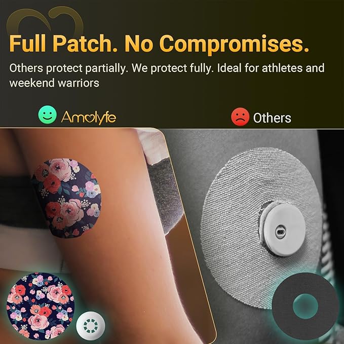 Flower Libre 3 Sensor Covers Waterproof, Amolyfe 10 Pack Freestyle Libre 3 Plus Covers, BumpProof with Hard Cap, Latex Free Breathable Medical CGM Adhesive Patches, 14-Day CGM Protection (P.Flower)