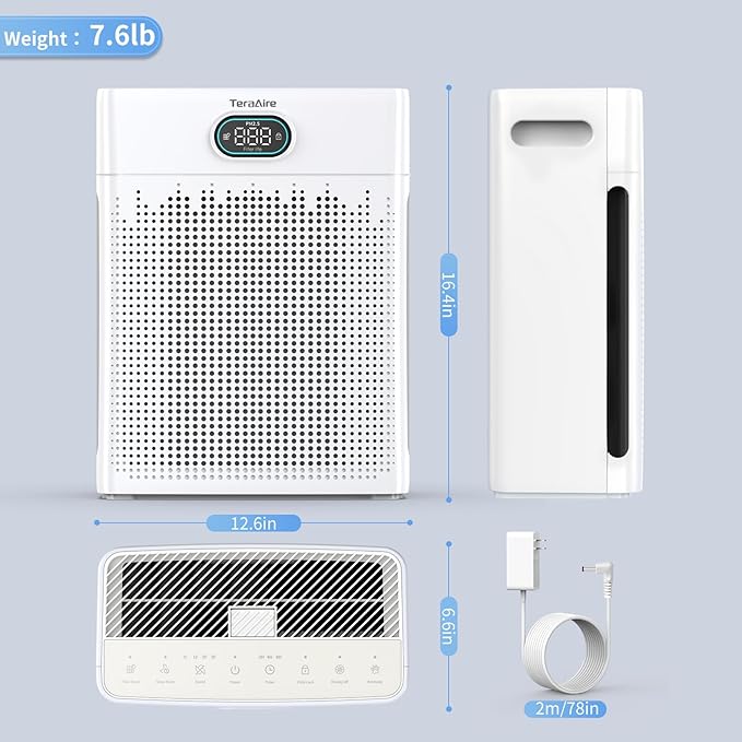 Air Purifiers for Home Cover Up to 2200 Ft², HEPA Air Purifier with Washable Pre-filter, Pet mode, PM 2.5 Air Quality Monitor Fragrance Sponge for Smoke, Odor, Dander, Pollen (White)