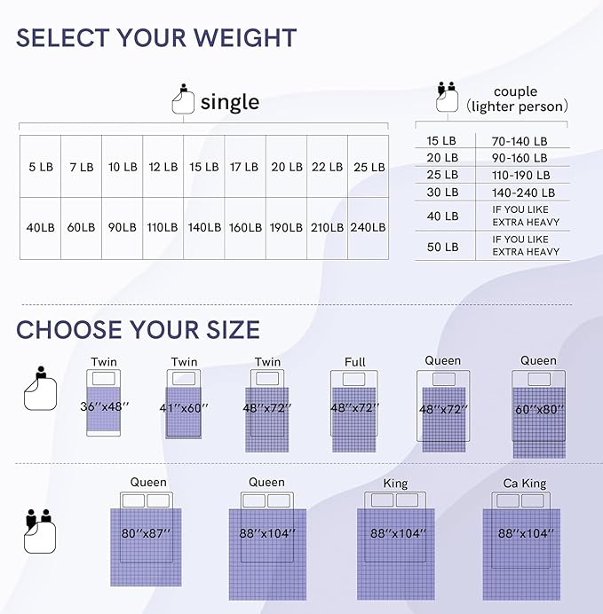 YnM 20lbs Weighted Blanket for Adults, Linen Heavy Bed Throw Blanket with Cooling Glass Beads for All Season Use, Ideal for ~190lbs (60x80 Inches, Queen, Damask)