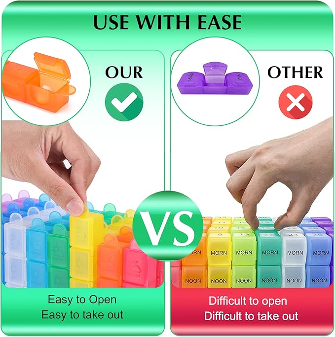 Monthly Pill Organizer 4 Times A Day, One Month Pill Organizer, Monthly Pill Box Organizer with 32 Daily Compartments for Fish Oil, Vitamins, Supplements and Medications, 31 Day Pill Case