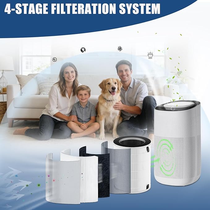 Max/Mage/Mage Pro Filter, Compatible with Afloia MAX/MAGE/MAGE PRO Air Purifier and Sans/Air-Honati/Compass Home Smart/Taylor Swoden/Cuckoo CAC-J1510FW/Rosewill RHAP-20001/20002, 2 Pack