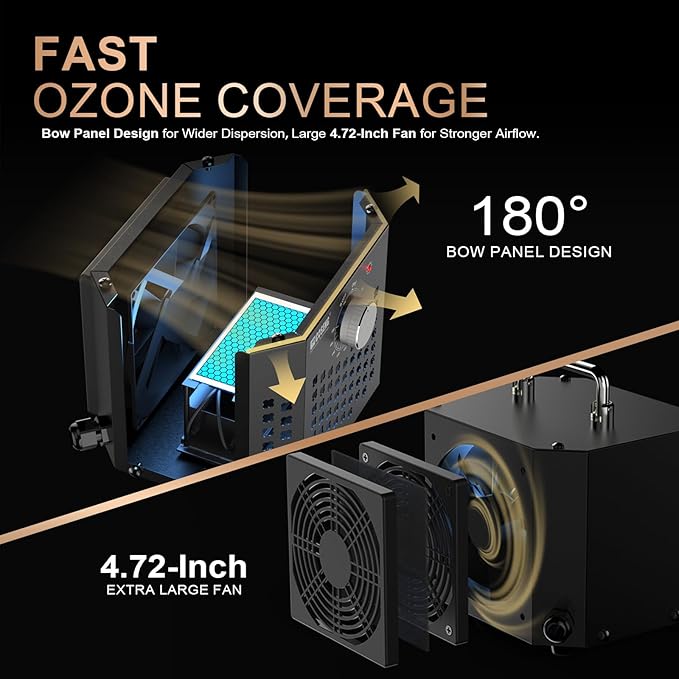 Ozone Generator, Ozone Machine Odor Removal for 10s Delay Start, Ozone Generator for Car, Home, Pets, Basement, and Smoke, Ozone Odor Eliminator -Black