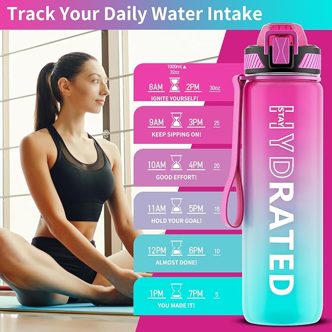 Water Bottle with Straw, 32oz Motivational Water Bottles with Time Marker to Drink, Tritan BPA Free, 1L Sports Water Bottle with Carry Strap LeakProof for Women Gym Fitness Outdoor (1 Pack)