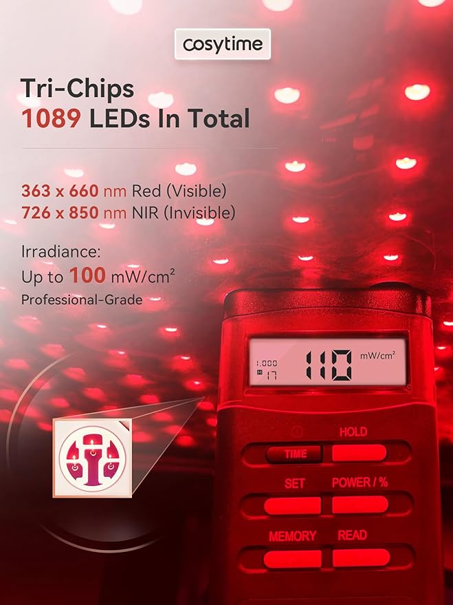 26" x 13" Red Light Therapy for Body - 660nm Red & 850nm Near Infrared NIR, Tri-Chip 1089 LEDs Therapy Mat, 100 mW/cm² High Irradiance
