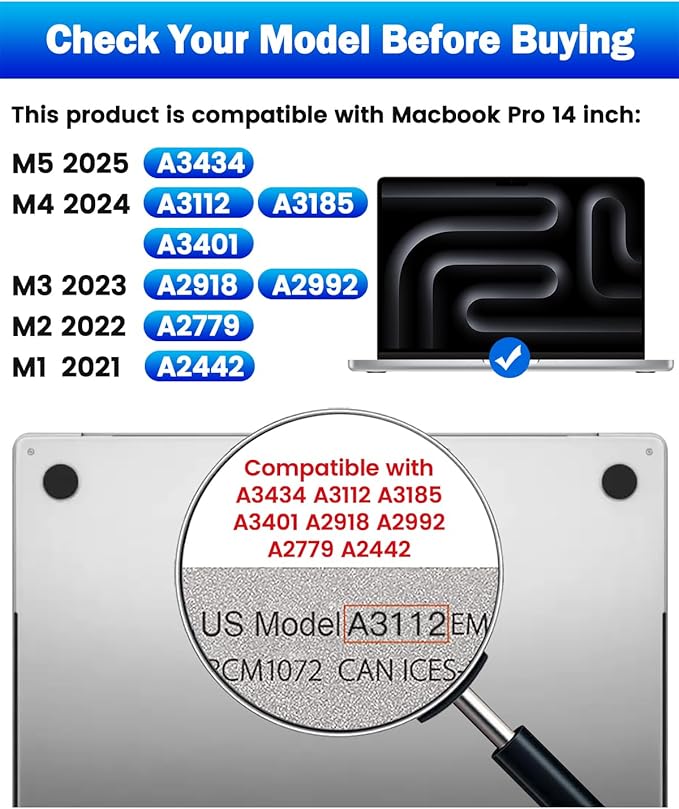 F FORITO 2-Pack Anti Blue Light Matte Laptop Screen Protector Compatible with 2026-2021 MacBook Pro 14 inch M5 M4 M3 M2 M1 Pro Max Chip, Eye Protection Anti Glare Computer Screen Cover