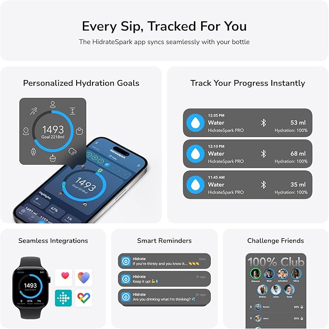 Hidrate Spark PRO Smart Tumbler Bundle – Insulated Stainless Steel – Tracks Water Intake with Bluetooth, LED Glow Reminder When You Need to Drink – 20oz (Black)