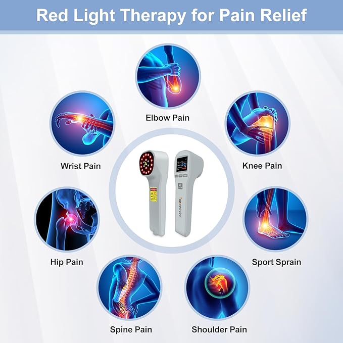 Red Light Therapy Device, 4x808nm+16x650nm, Near Infrared Red Light Therapy for Body Pain Relief, Knee Feet Back Leg Muscle Relax, Red Light Therapy Machine for Human and Pets Dogs Horse