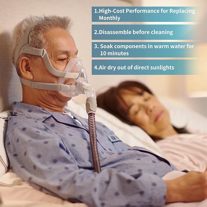 Rescare Airfit F20 Replacement Cushion Small - 2 Packs Compatible with Original F20 Frame - Ultra-Soft & Durable Replacement