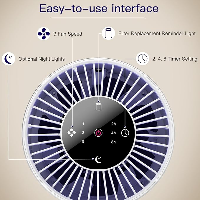 2 Pack Air Purifiers for Bedroom H13 True HEPA Air Filter Cleaner, Odor Eliminator, Remove Smoke Dust Pollen Pet Dander, Night Light For Home Living Room Dorm, Quiet 24dB Filtration System