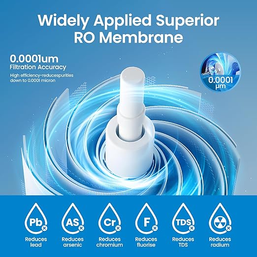 RO1 Reverse Osmosis Water Filter Replacement for K8B Reverse Osmosis System,24-Months Lifetime,Designed for Ro Water Filtration System Specifically