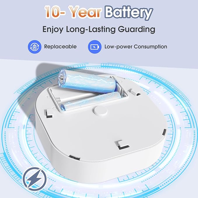 Smoke Detector, Battery Operated Smoke Alarm with Photoelectric Technology, Fire Alarms Smoke Detectors with LED Indicator and Test Button(6 Pack)