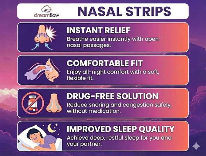 Nasal Strips for Deep Sleep - Lightweight Comfortable Nose Tape with Strong Easy-Grip Adhesive for Painless Removal - Hypoallergenic Latex-Free Nose Strips for Breathing & Snoring Relief