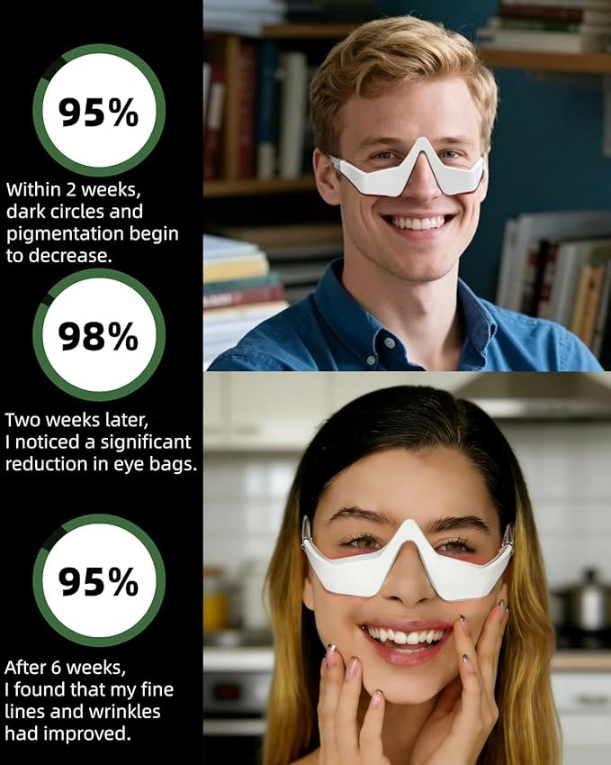 Under Eye Red Light Therapy Glasses, Red Light Therapy Device for Eyes, Newtiful Eye Pods for Eye Bags, Lightweight Eye Massager for Women & Men Gift, Eyepods for Dark Circless Eye Strain