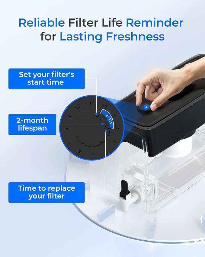 Waterdrop Fluoride-Reducing Replacement Filters for WD-WFD-02L, WD-WFD-02W Dispenser Filtration System, Reduces PFOA/PFOS, Last Up to 150 Gallon or 2 months, WD-PF-03B (2 Packs)