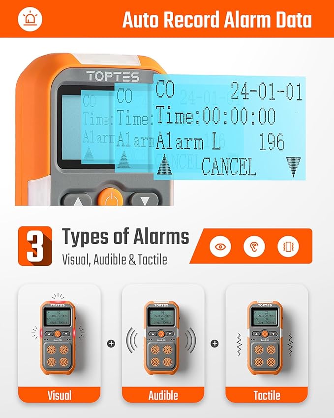TopTes Guard-101 Gas Detector, 4 Gas Monitor for H2S, CO, LEL and O2, with Vibration, Visual and Audible Alarms, 14h Long Battery Life, Safety Explosion-Proof, for Work, Home - Orange