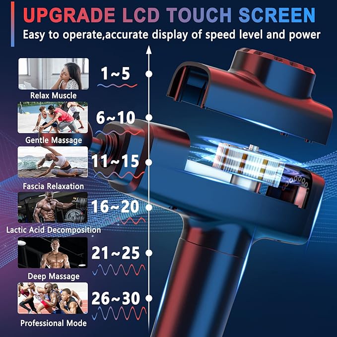 ORIbox Massage Gun Deep Tissue, Percussion Muscle Massager Handheld Massage Gun for Athletes, Great for Muscle Relieve, M03 Black